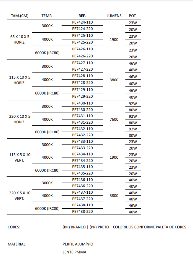 Caracter&iacute;sticas t&eacute;cnicas